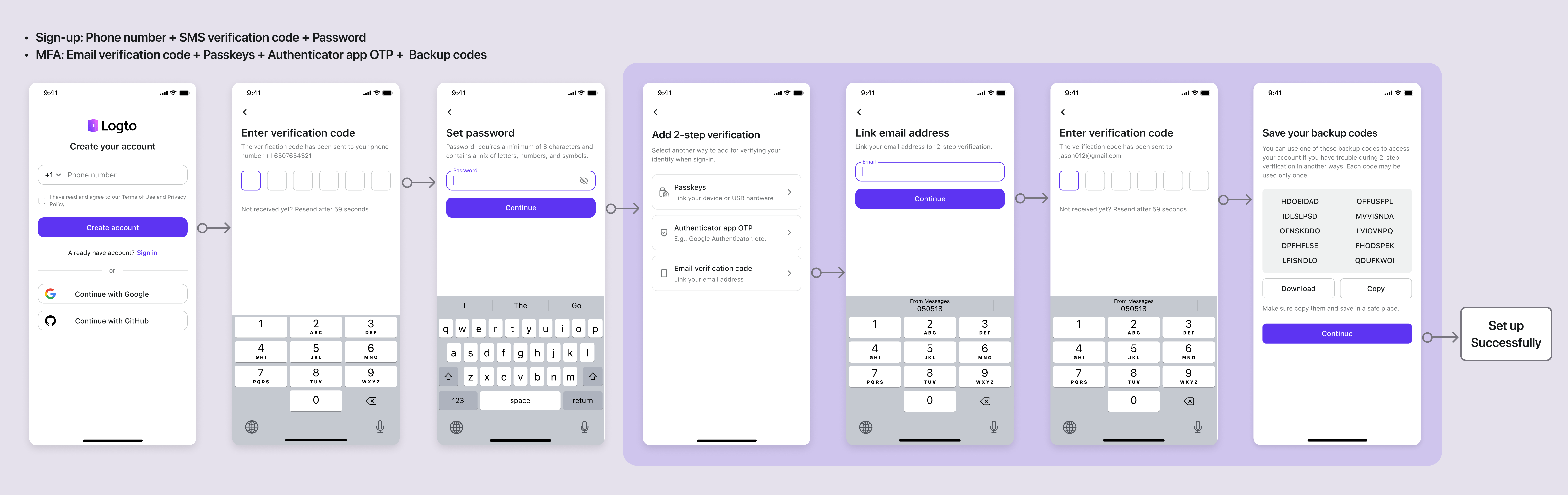 Fluxo de configuração de email MFA 1-2