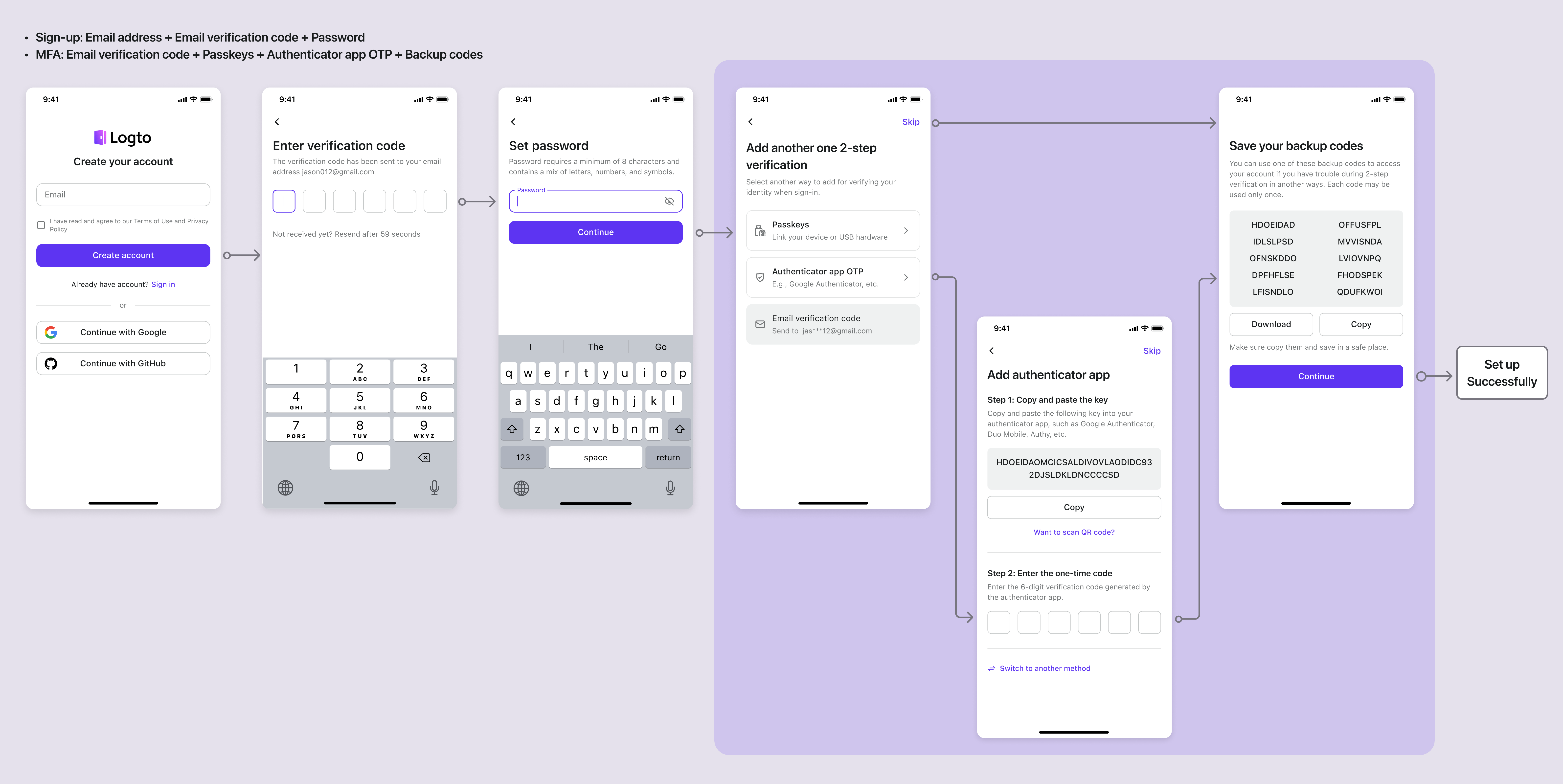Fluxo de configuração de email MFA 3
