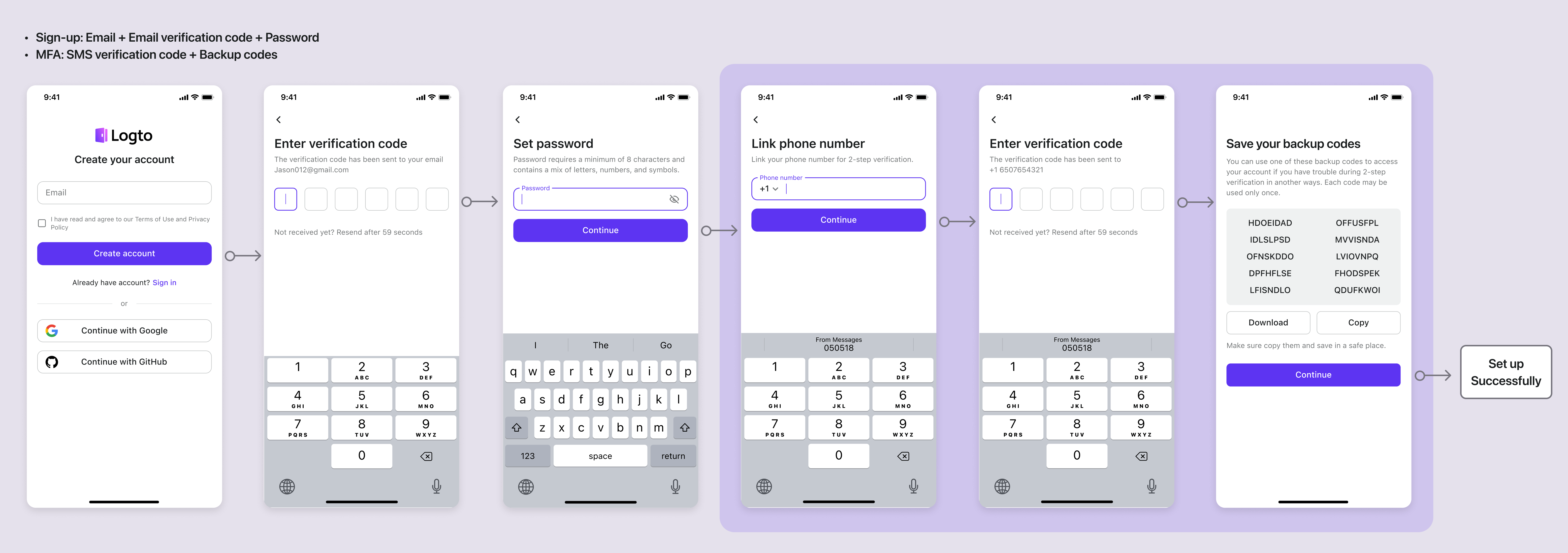 Fluxo de configuração SMS MFA 1-1