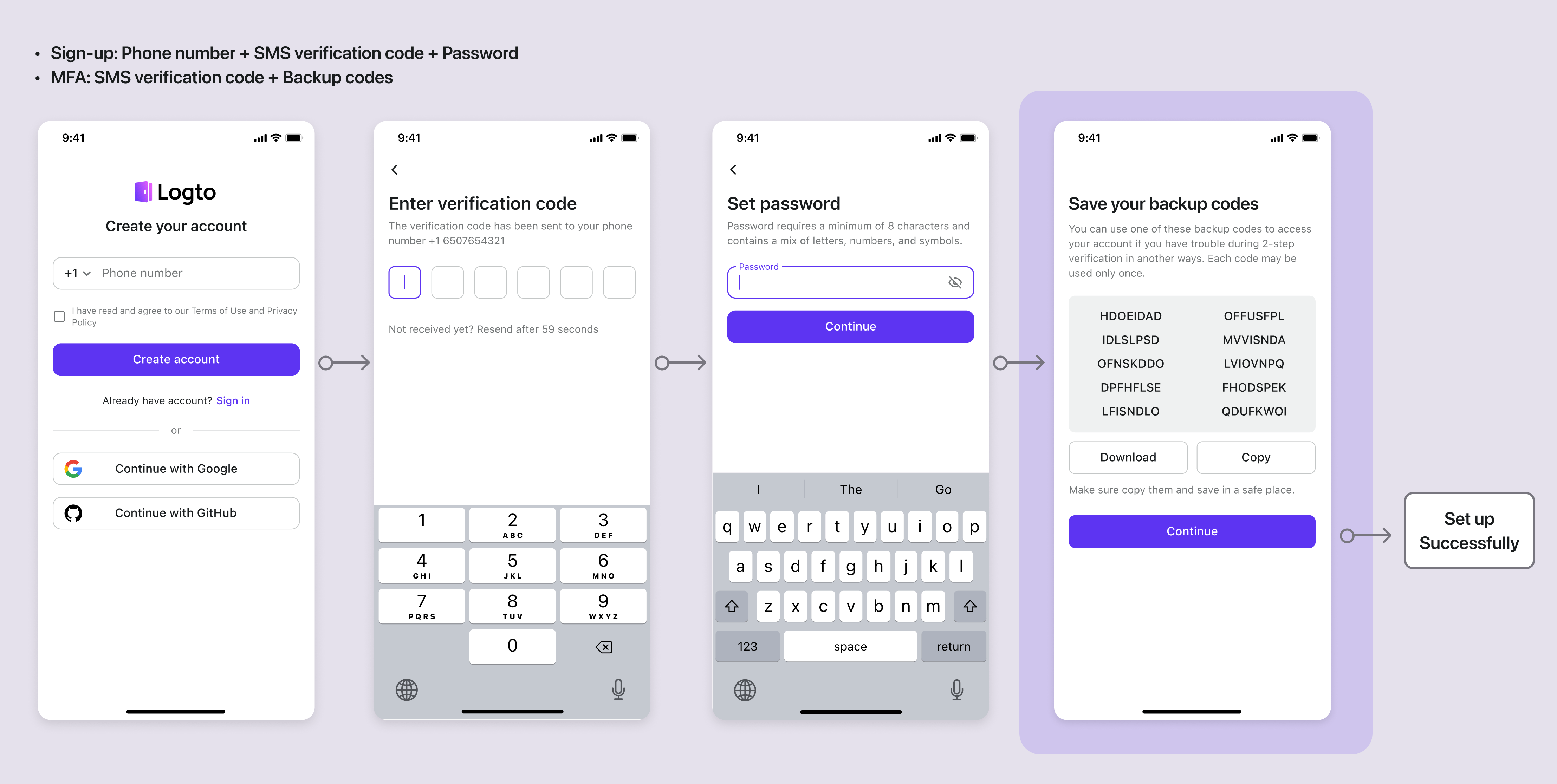 Fluxo de configuração SMS MFA 2