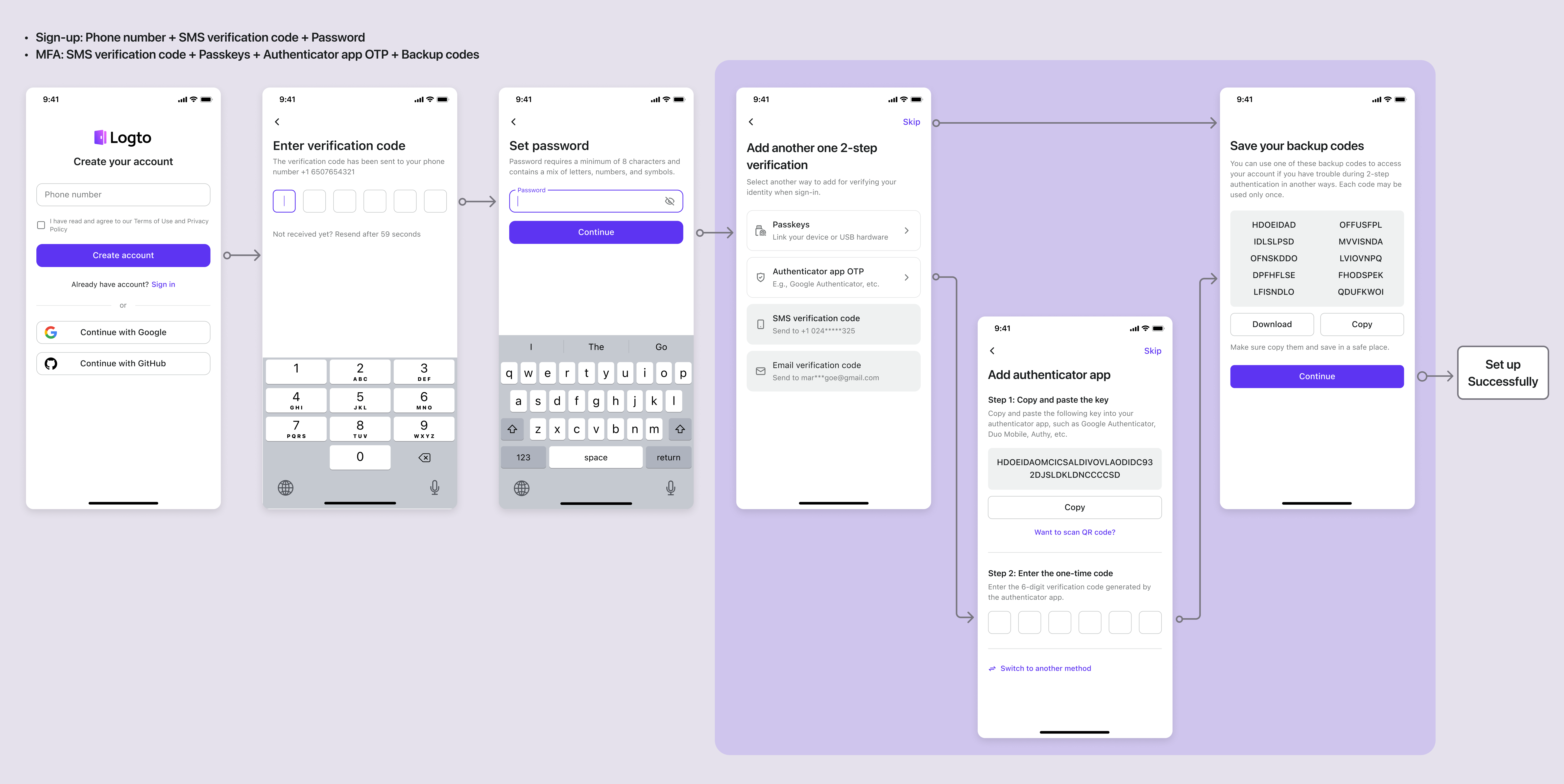 Fluxo de configuração SMS MFA 3
